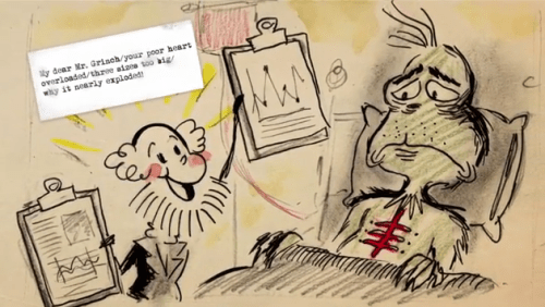 How the Grinch Actually Ended | With unnecessary F-bomb.